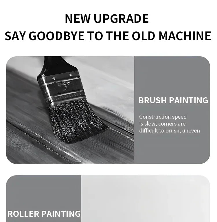 New 2026 Dewalt Cordless Electric 800ML Spray Gun Paint Sprayer High Power Auto Furniture Coating Airbrush For Dewalt Battery