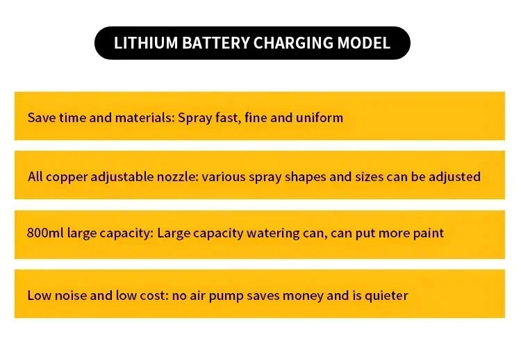 New 2026 Dewalt Cordless Electric 800ML Spray Gun Paint Sprayer High Power Auto Furniture Coating Airbrush For Dewalt Battery