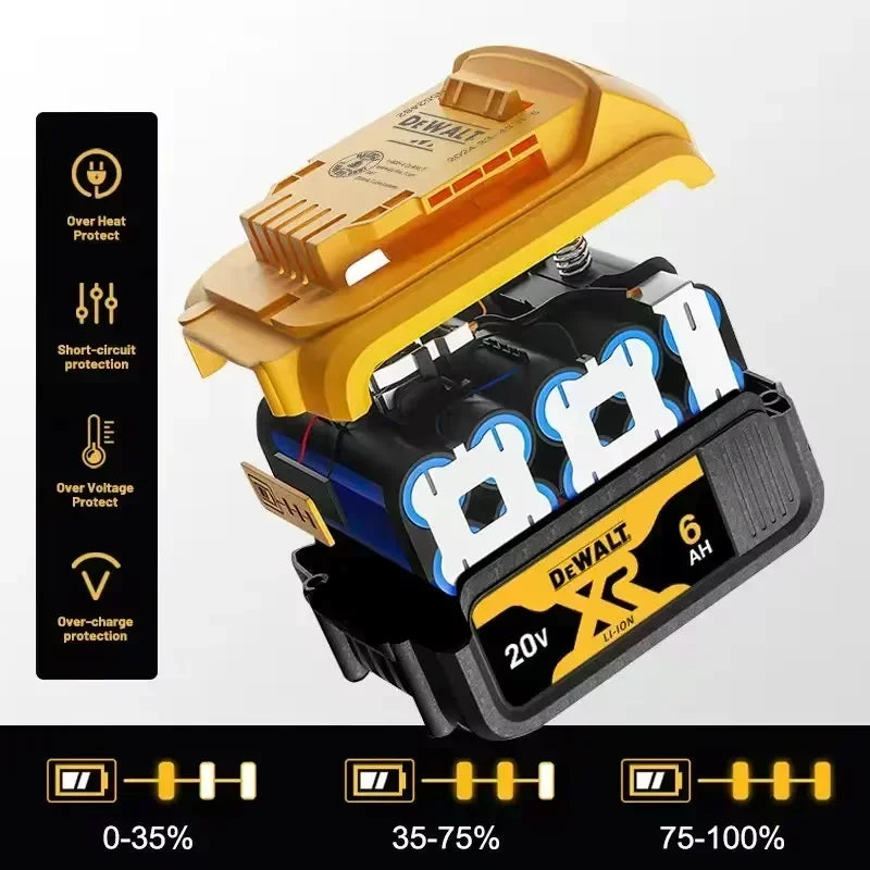 Original DEWALT battery 20V 2AH/5AH/6Ah & 60V-9AH rechargeable lithium-ion battery,DCB205 DCB201 DCB203 Power Tool battery. DEWALT 20V battery